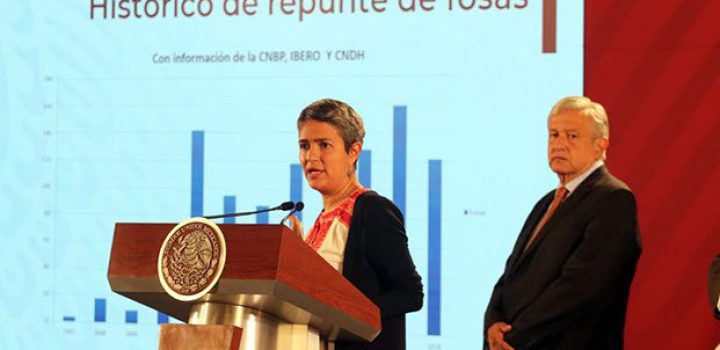 Hay más de 3 mil fosas con restos humanos en México Hay más de 3 mil fosas con restos humanos en México