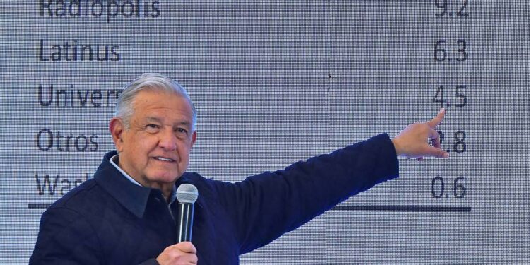 La violencia contra la prensa aumentó 85% con AMLO: Artículo 19