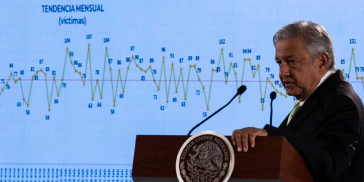AMLO supera a Calderón en muertes