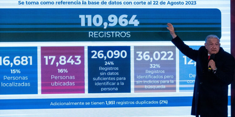 La llamada “Cuarta Transformación” reduce drásticamente el registro de personas desaparecidas